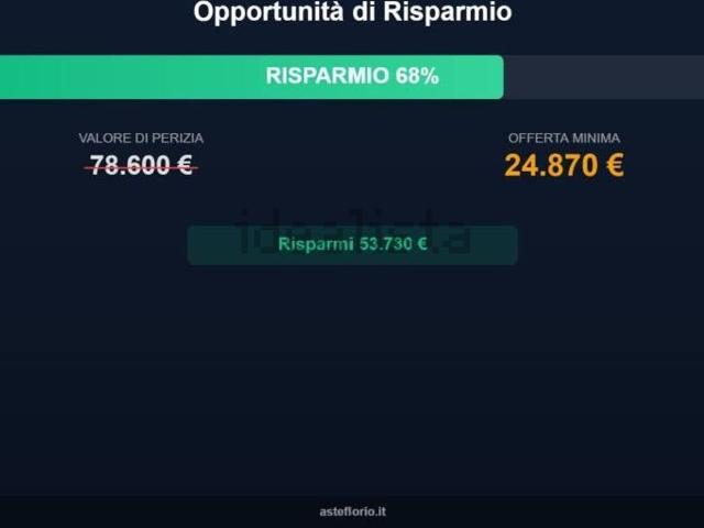 Appartamento in vendita di 116 m² in Via Duca D&apos Aosta, 3