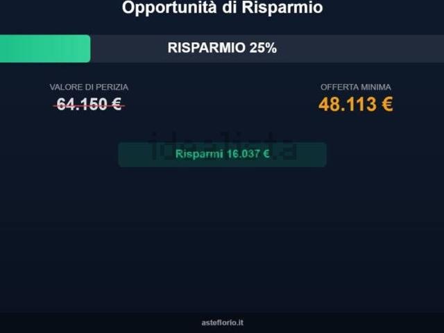 Appartamento in vendita di 116 m² in Via Pontida, 6