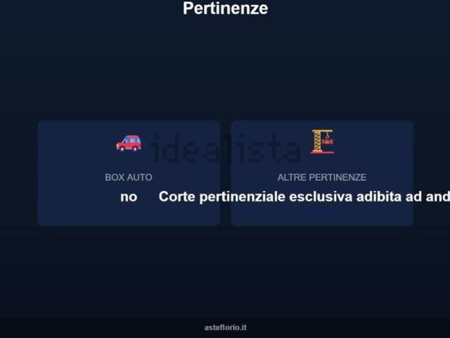 Appartamento in vendita di 117 m² in Via Litteri