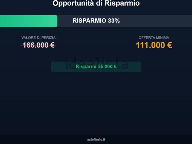 Appartamento in vendita di 117 m² in Via Malta, 4