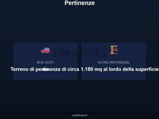 Appartamento in vendita di 1196 m² in Contrada Scavuzzo, 122
