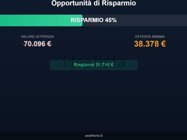 Appartamento in vendita di 119 m² in Via Dante Alighieri, 21