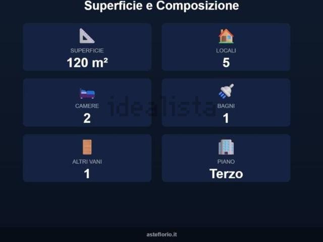 Appartamento in vendita di 120 m² in Via IV Novembre, 101