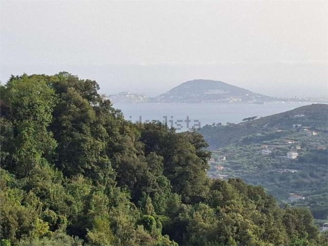Appartamento in vendita di 123 m² in Via Redentore