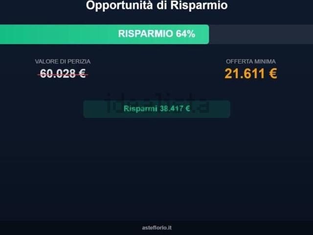 Appartamento in vendita di 125 m² in Via Fiume Neto