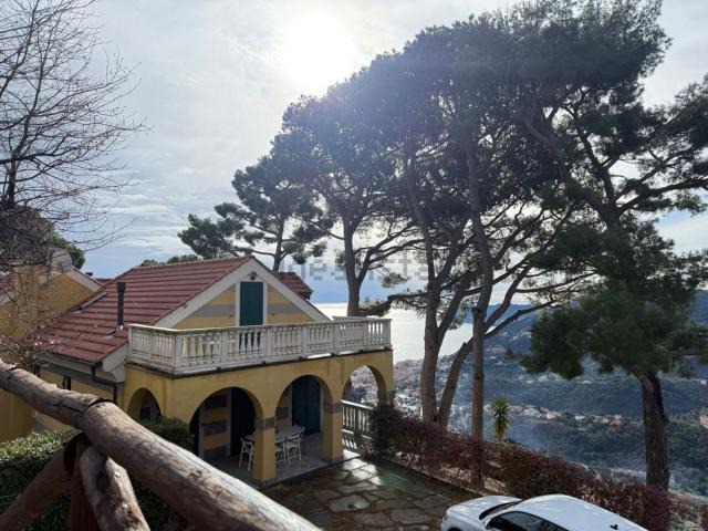 Appartamento in vendita di 125 m² in Strada Privata Scofferi