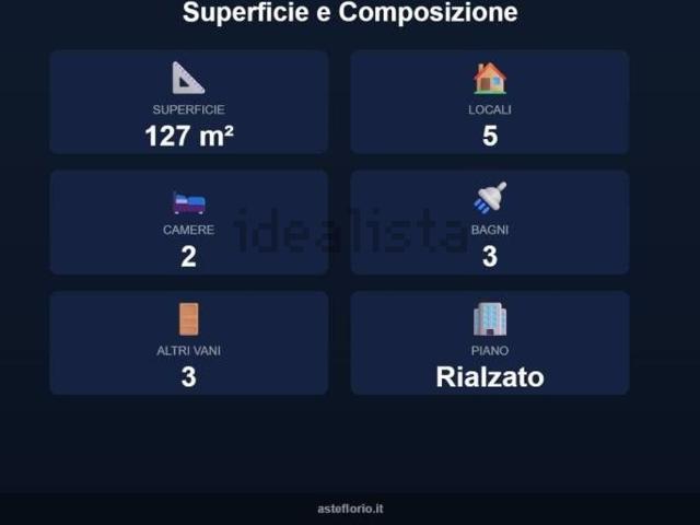 Appartamento in vendita di 127 m² in Via Giacomo Leopardi, 8