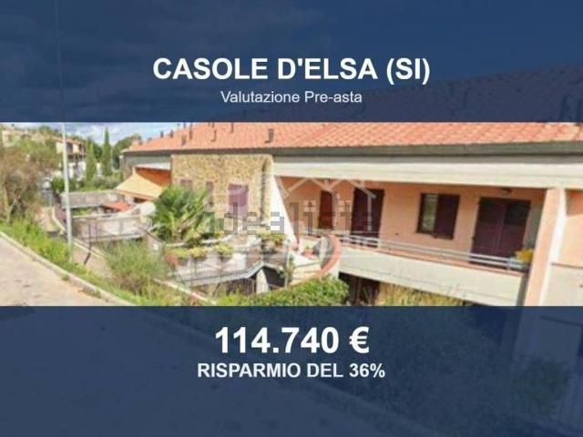 Appartamento in vendita di 127 m² in Strada del Poggio, 12