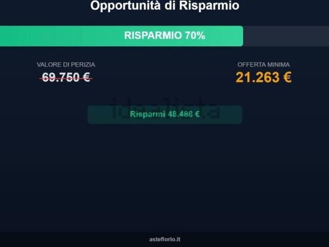 Appartamento in vendita di 128 m² in Via Lacone
