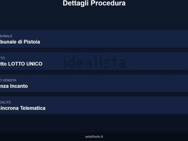 Appartamento in vendita di 128 m² in Via Pacini, 59