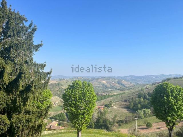 Appartamento in vendita di 129 m² in Piazza S.Alessandro