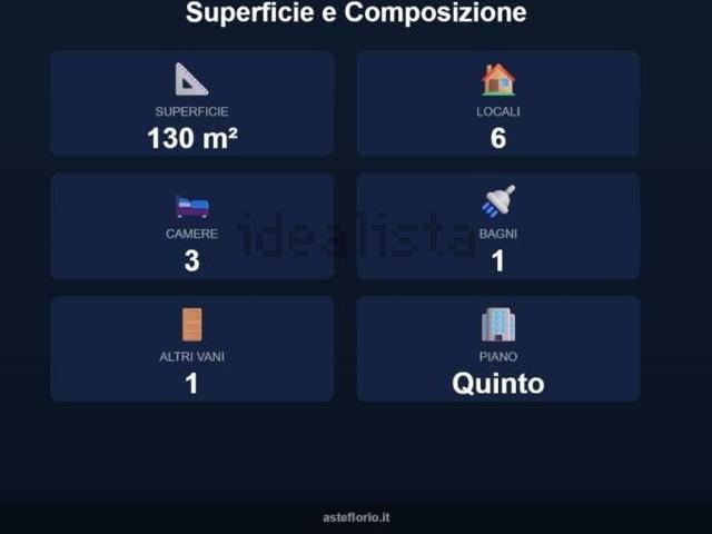 Appartamento in vendita di 130 m² in Viale Pietro Nenni