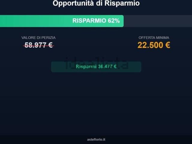 Appartamento in vendita di 131 m² in Via Giuseppe Mazzini
