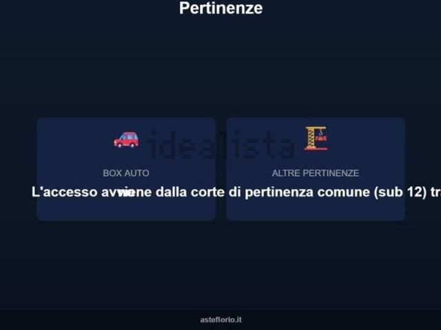 Appartamento in vendita di 132 m² in Via Generale Cannada