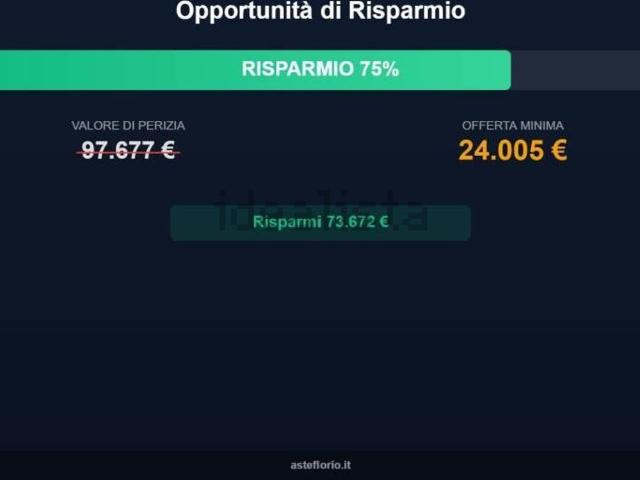 Appartamento in vendita di 132 m² in Contrada Lacchi