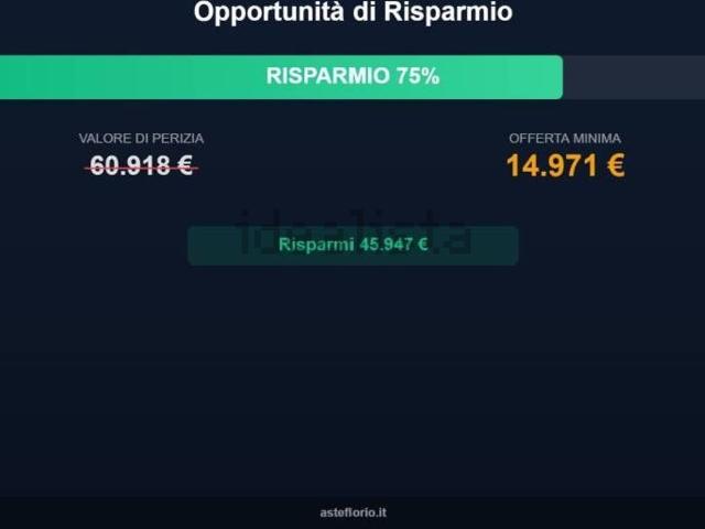 Appartamento in vendita di 132 m² in Contrada Lacchi