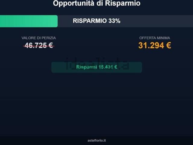 Appartamento in vendita di 133 m² in Via Prati, 72
