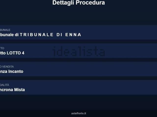 Appartamento in vendita di 135 m² in Via Luigi Pirandello