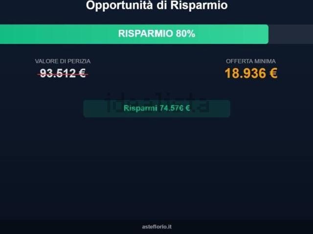 Appartamento in vendita di 137 m² in Via Carmela Borelli