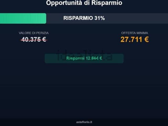 Appartamento in vendita di 137 m² in Via San Maria