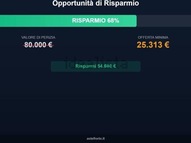 Appartamento in vendita di 137 m² in Contrada Pipedo