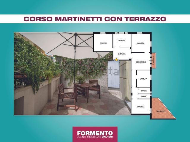 Appartamento in vendita di 138 m² in Corso Luigi Andrea Martinetti