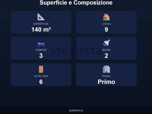 Appartamento in vendita di 140 m² in Via Vittorio Veneto