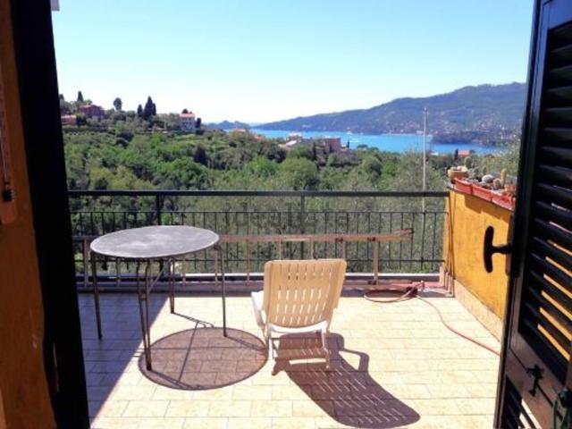 Appartamento in vendita di 143 m² in Via Cornice di Sant&apos Ambrogio, 99
