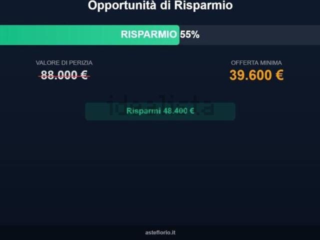 Appartamento in vendita di 144 m² in Via Teano