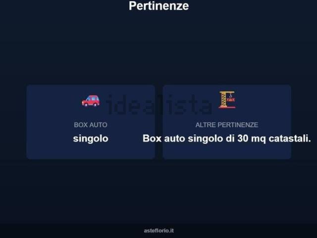 Appartamento in vendita di 145 m² in Via Antonino Cassarà