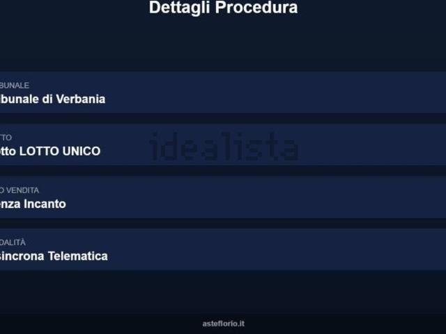 Appartamento in vendita di 146 m² in Corso Guglielmo Marconi, 77
