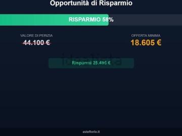 Appartamento in vendita di 148 m² in Via San Sperato, 2