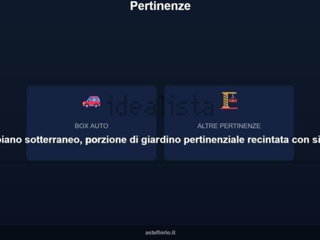 Appartamento in vendita di 149 m² in Via Strambini, 39