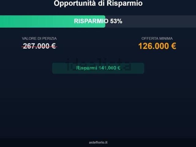 Appartamento in vendita di 150 m² in Via Alfonso Lamarmora, 15