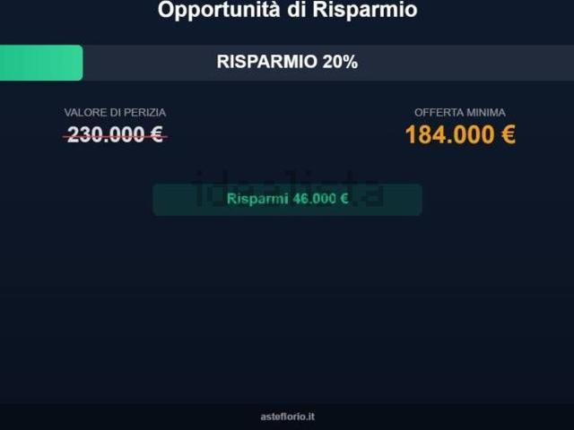 Appartamento in vendita di 152 m² in Via Roma, 19