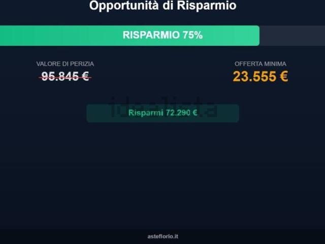 Appartamento in vendita di 152 m² in Contrada Lacchi