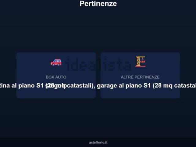 Appartamento in vendita di 153 m² in Corso Trieste