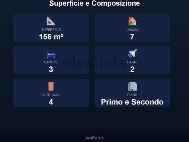 Appartamento in vendita di 156 m² in Via Appia