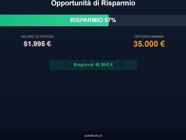 Appartamento in vendita di 156 m² in Via Nazionale, 55