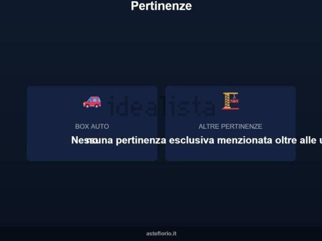 Appartamento in vendita di 157 m² in Via Ponticelli, 6