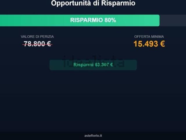 Appartamento in vendita di 159 m² in Via Vittorio Veneto, 12