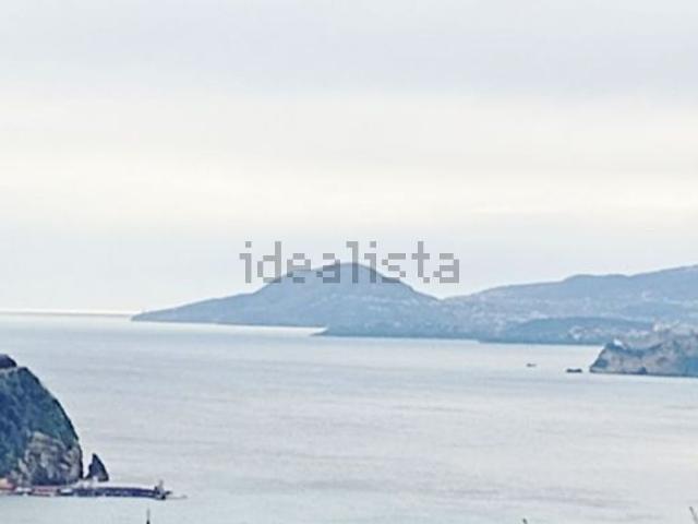 Appartamento in vendita di 160 m² in Via Alessandro Manzoni