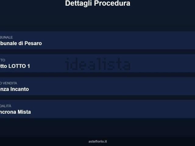 Appartamento in vendita di 160 m² in Via Ferruccio Parri, 1