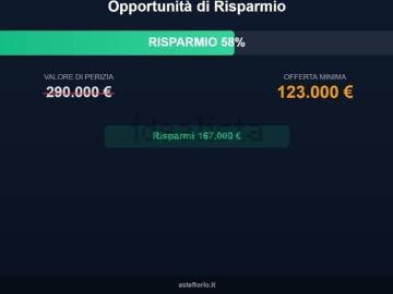 Appartamento in vendita di 161 m² in Via Cristoforo Colombo, 9