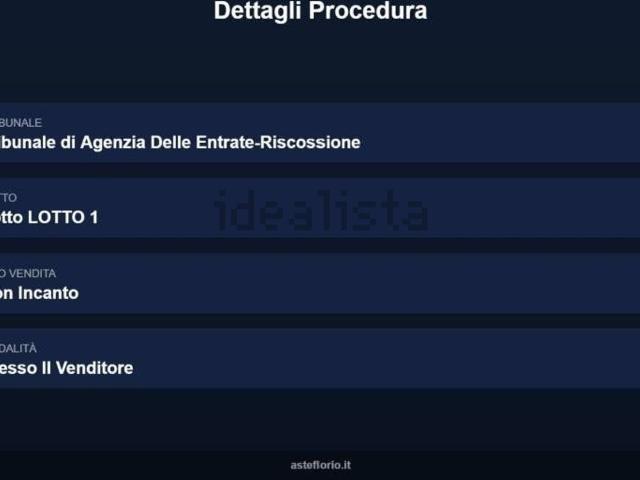 Appartamento in vendita di 161 m² in Via Mortegliano, 5