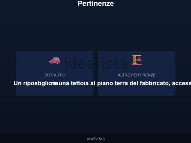 Appartamento in vendita di 161 m² in Piazza Calcagnini, 14