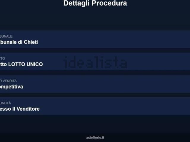 Appartamento in vendita di 162 m² in Via Ferdinando Ferri, 27