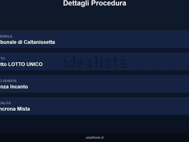 Appartamento in vendita di 164 m² in Via Camillo Benso Cavour