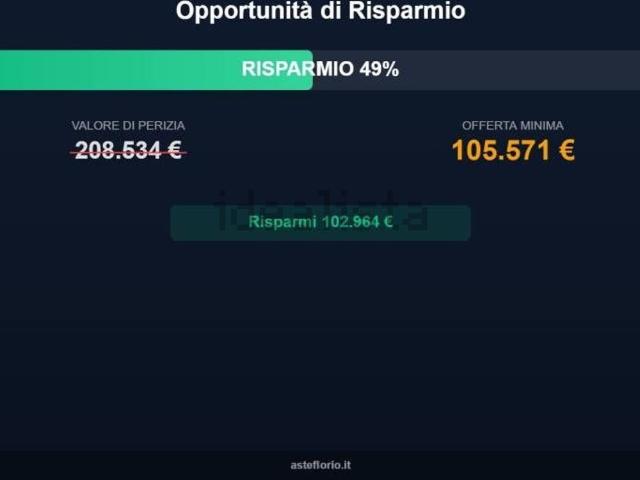 Appartamento in vendita di 172 m² in Via Nazionale