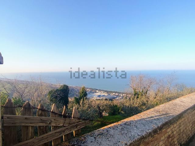 Appartamento in vendita di 172 m² in Circonvallazione Boreale, 30